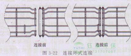 各種除塵骨架的生產標準、規格及成本